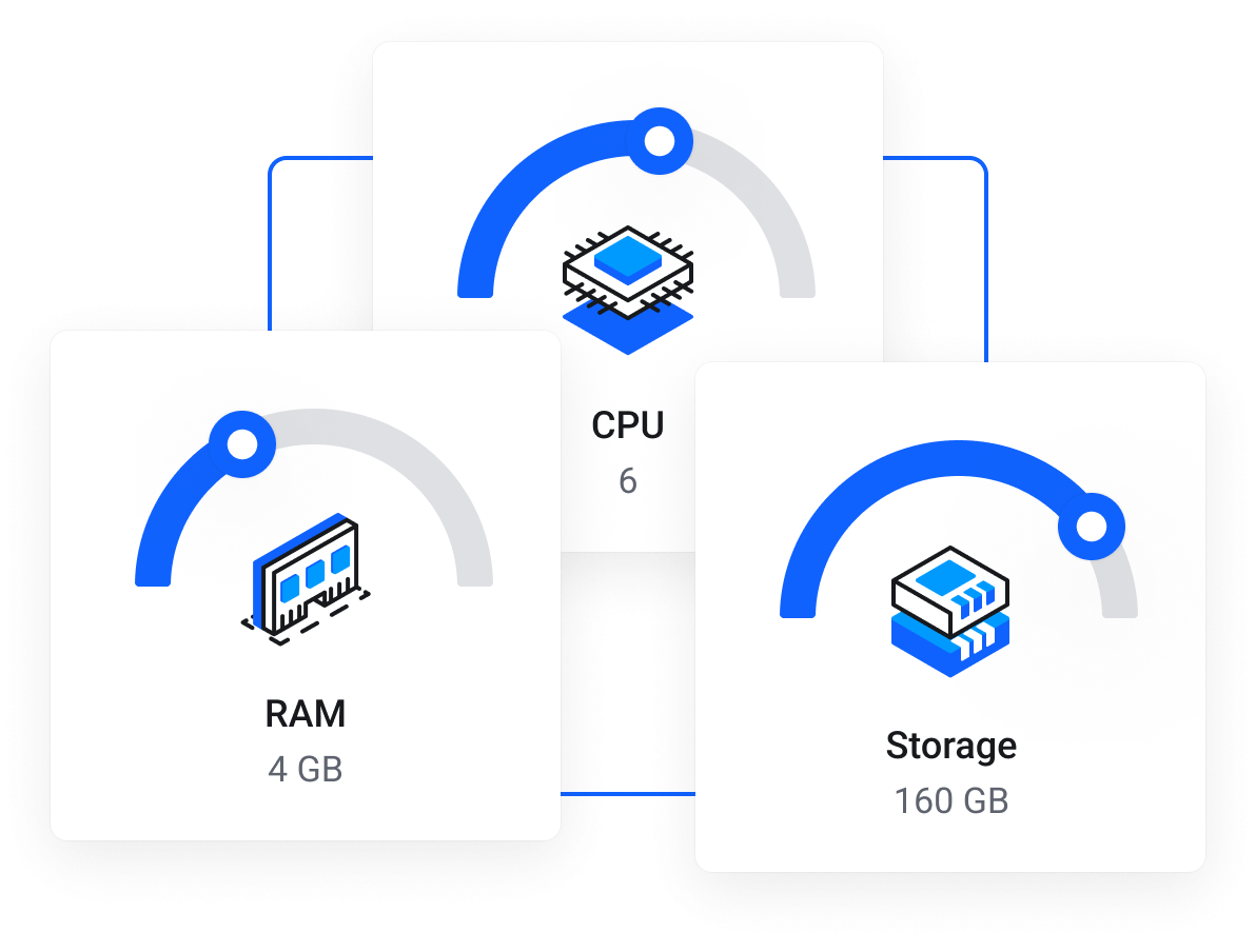 Amd ryzen 9950x kvm vps in Chicago - Dedicated resources. Unlimited traffic.